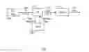 Fig. 01 - Automatic hardware ZLW insertion for IPU image streams