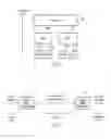 Fig. 04 - Exception handling involving emulation of exception triggering data transfer operation using syndrome data store that includes data value to be transferred
