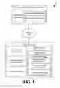 Fig. 02 - Enforcing compliance rules using host management components