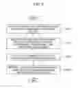Fig. 03 - Resource configuration system, resource configuration method and resource configuration program for selecting a computational resource and selecting a provisioning method