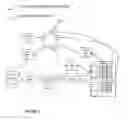 Fig. 03 - System and method of lightweight decentralized NFV orchestration