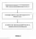 Fig. 07 - System and method of lightweight decentralized NFV orchestration