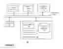 Fig. 08 - System and method of lightweight decentralized NFV orchestration