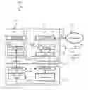 Fig. 01 - Multi root I/O virtualization system