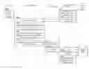 Fig. 01 - Lightweight thread synchronization using shared memory state