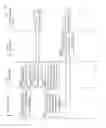 Fig. 06 - Lightweight thread synchronization using shared memory state