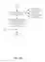 Fig. 08 - Cloud-based recovery system