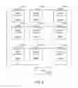 Fig. 03 - Prioritized error-detection and scheduling