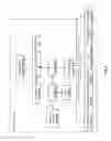 Fig. 03 - Eventual consistency intent cleanup in a dispersed storage network