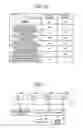 Fig. 09 - Redundancy configuration system, switching system, and information processing system
