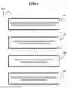 Fig. 07 - Widget provisioning of user experience analytics and user interface / application management