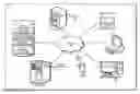 Fig. 01 - Suspect code detection in software regression