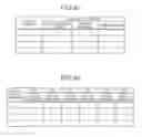 Fig. 27 - Controller, data storage device, and program product