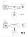Fig. 03 - Prefetch tag for eviction promotion