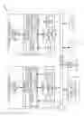 Fig. 02 - Page cache management during migration using a list of outstanding store requests transmitted to a destination host machine