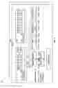 Fig. 03 - Acceleration of cache-to-cache data transfers for producer-consumer communication