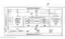 Fig. 01 - Slot/sub-slot prefetch architecture for multiple memory requestors