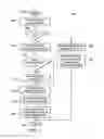 Fig. 06 - Slot/sub-slot prefetch architecture for multiple memory requestors