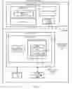 Fig. 02 - Secure zero-copy packet forwarding