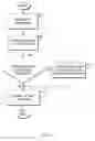 Fig. 03 - Cache prefetching in offloaded data transfer (ODX)