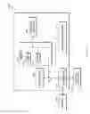 Fig. 04 - Cache prefetching in offloaded data transfer (ODX)