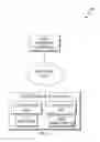 Fig. 02 - CACHE PREFETCHING IN OFFLOADED DATA TRANSFER (ODX)