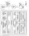 Fig. 08 - Persistent Remote Direct Memory Access