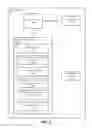 Fig. 03 - Management controller including virtual USB host controller