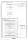 Fig. 06 - Management controller including virtual USB host controller