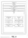 Fig. 05 - Application page quick access