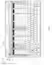 Fig. 05 - Enhanced pivot table creation and interaction