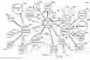 Fig. 01 - Optimized graph traversal