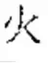 Fig. 15 - Input method, input apparatus, and terminal