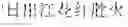 Fig. 26 - Input method, input apparatus, and terminal