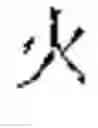Fig. 32 - Input method, input apparatus, and terminal