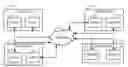 Fig. 01 - Collision detection using state management of configuration items