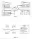 Fig. 02 - Collision detection using state management of configuration items