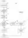 Fig. 03 - Collision detection using state management of configuration items