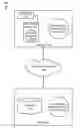 Fig. 01 - Spatial data analyzer support