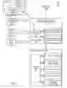 Fig. 03 - Spatial data analyzer support