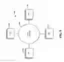 Fig. 06 - Dynamic sustainability search engine