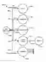 Fig. 01 - Computerized cognitive recall assistance