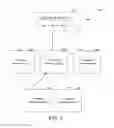 Fig. 04 - Backup and restoration for a deduplicated file system