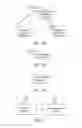 Fig. 06 - Method and apparatus for repairing file system directory tree