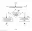 Fig. 08 - Transformation of marked-up content to a reversible file format for automated browser based pagination