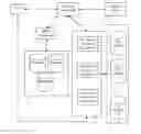 Fig. 01 - Pluggable storage system for parallel query engines across non-native file systems