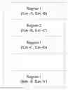 Fig. 01 - Method for splitting region in distributed database, region node, and system