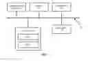 Fig. 06 - Method for splitting region in distributed database, region node, and system