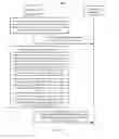 Fig. 09 - Method for splitting region in distributed database, region node, and system