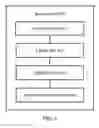 Fig. 10 - Method for splitting region in distributed database, region node, and system